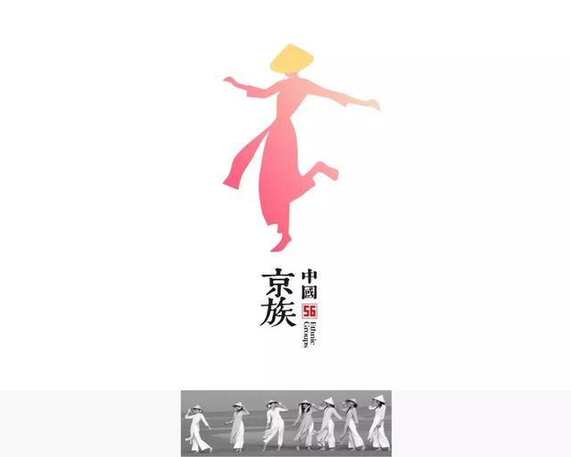 56个民族的标志设计,感觉这次再记不住要挨打
