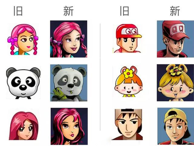 酷毙了!腾讯设计师给20年的QQ经典头像重新设计了一波