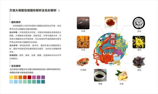 听说你的产品包装已经够好了?看完下面这些案例开始陷入沉思
